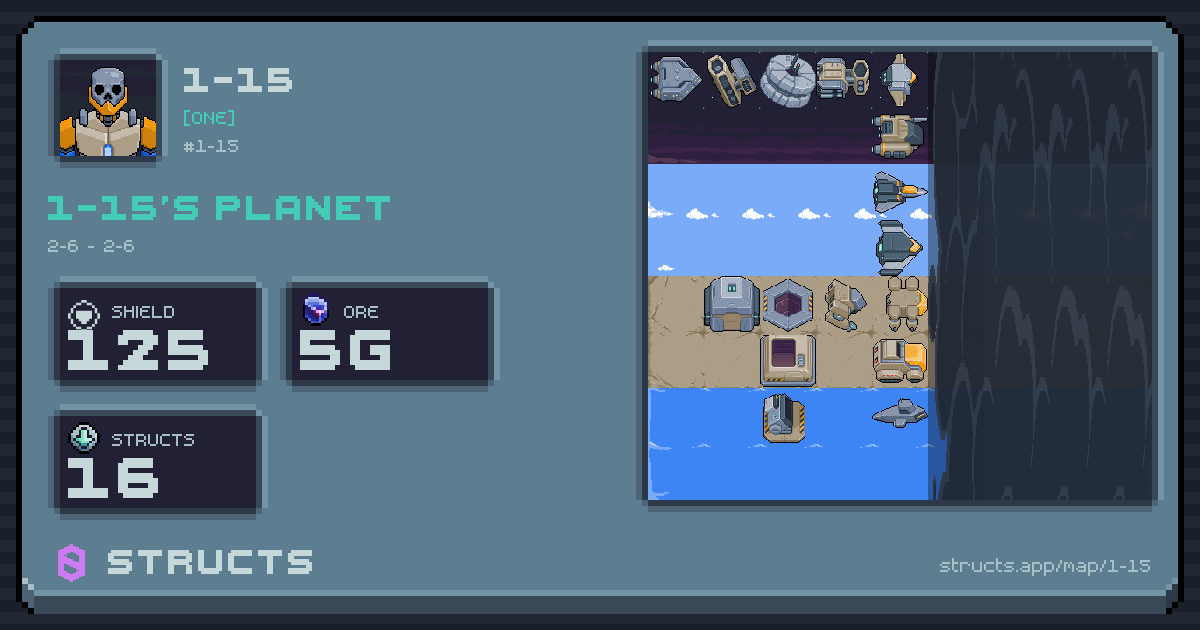 1-15's planet at 2-6 (2-6), 16 structs deployed. Shield 125, 5g ore.