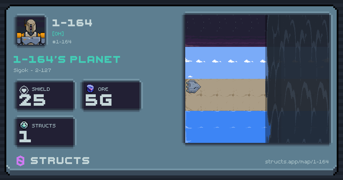 1-164's planet at Sigok (2-127), 1 structs deployed. Shield 25, 5g ore.
