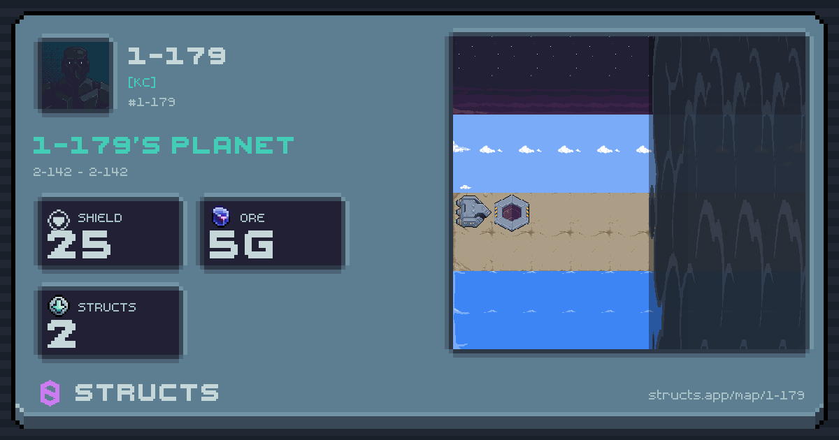 1-179's planet at 2-142 (2-142), 2 structs deployed. Shield 25, 5g ore.