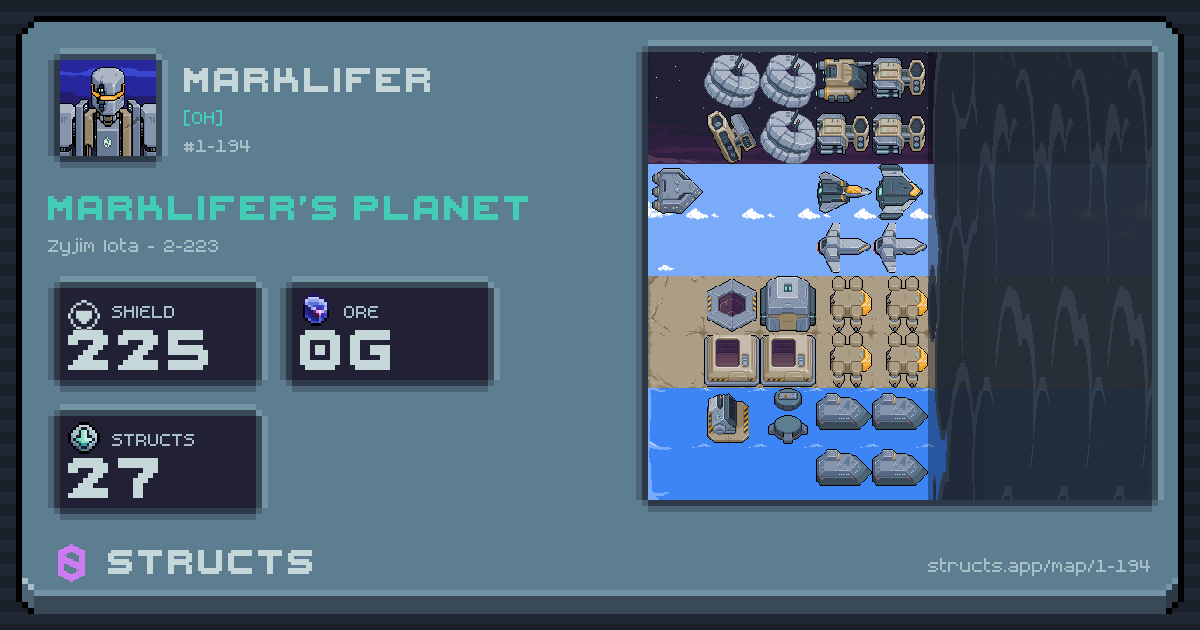 Marklifer's planet at Zyjim Iota (2-223), 27 structs deployed. Shield 225, 0g ore.