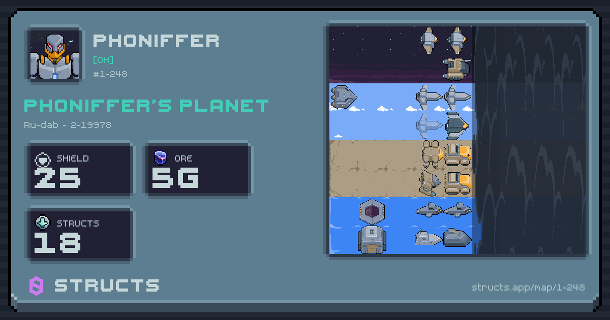 Phoniffer's planet at Ru-dab (2-19978), 18 structs deployed. Shield 25, 5g ore.