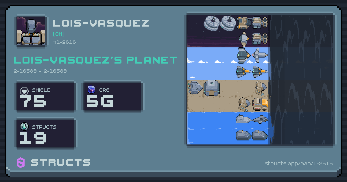 Lois-Vasquez's planet at 2-16589 (2-16589), 19 structs deployed. Shield 75, 5g ore.