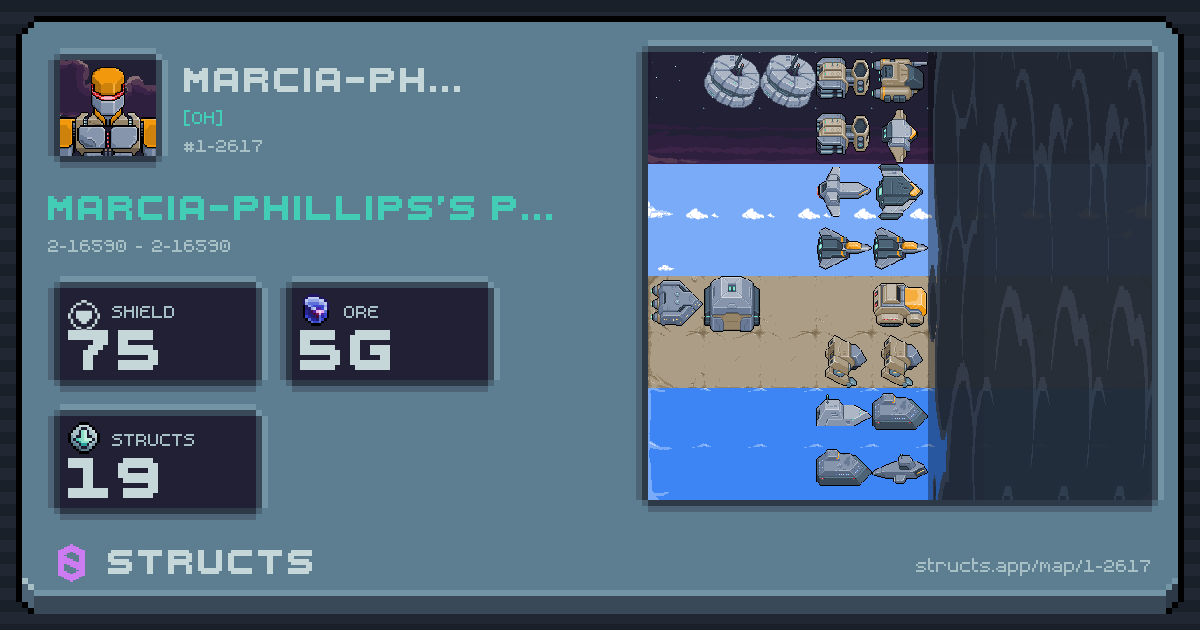 Marcia-Phillips's planet at 2-16590 (2-16590), 19 structs deployed. Shield 75, 5g ore.