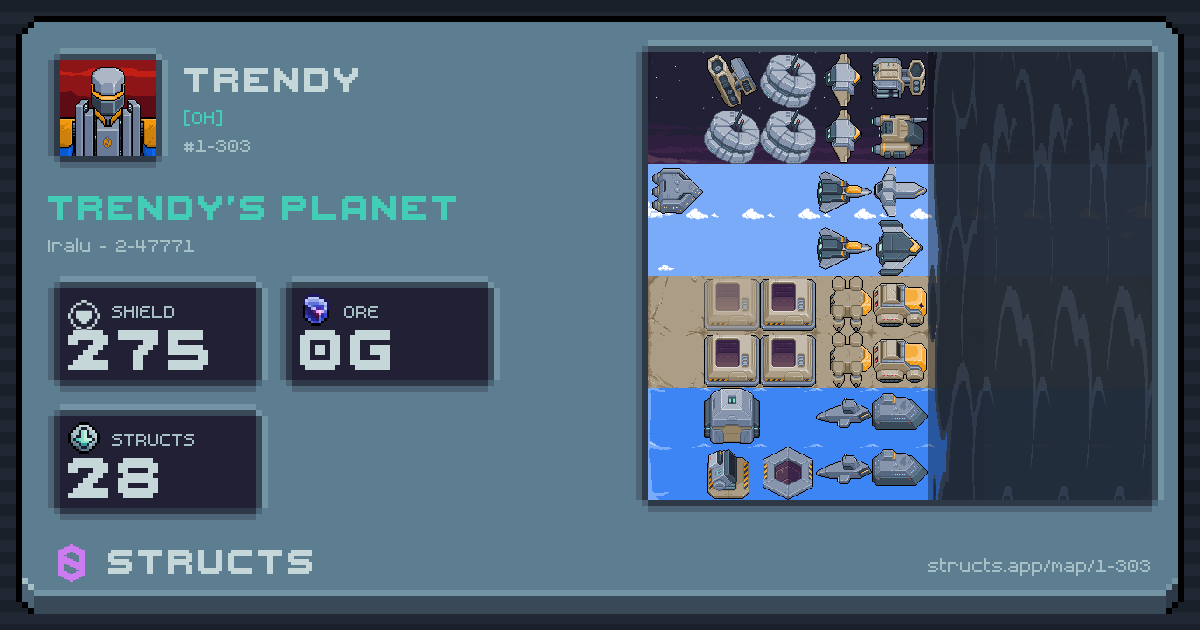 Trendy's planet at Iralu (2-47771), 28 structs deployed. Shield 275, 0g ore.
