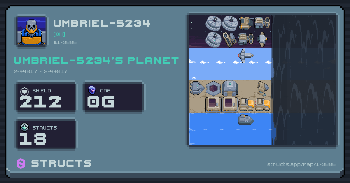 UMBRIEL-5234's planet at 2-44817 (2-44817), 18 structs deployed. Shield 212, 0g ore.