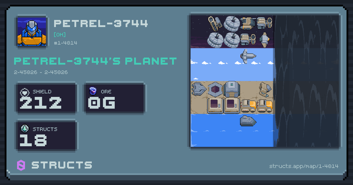 PETREL-3744's planet at 2-45026 (2-45026), 18 structs deployed. Shield 212, 0g ore.