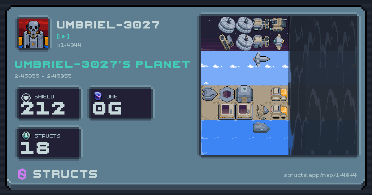 UMBRIEL-3027's planet at 2-45055 (2-45055), 18 structs deployed. Shield 212, 0g ore.