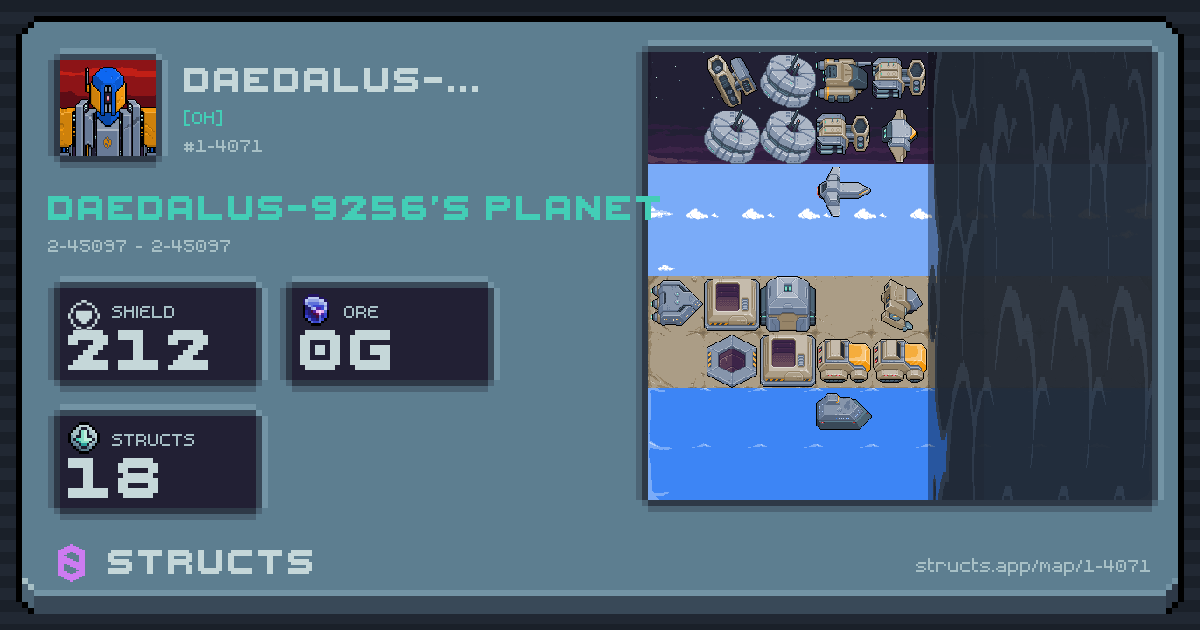 DAEDALUS-9256's planet at 2-45097 (2-45097), 18 structs deployed. Shield 212, 0g ore.
