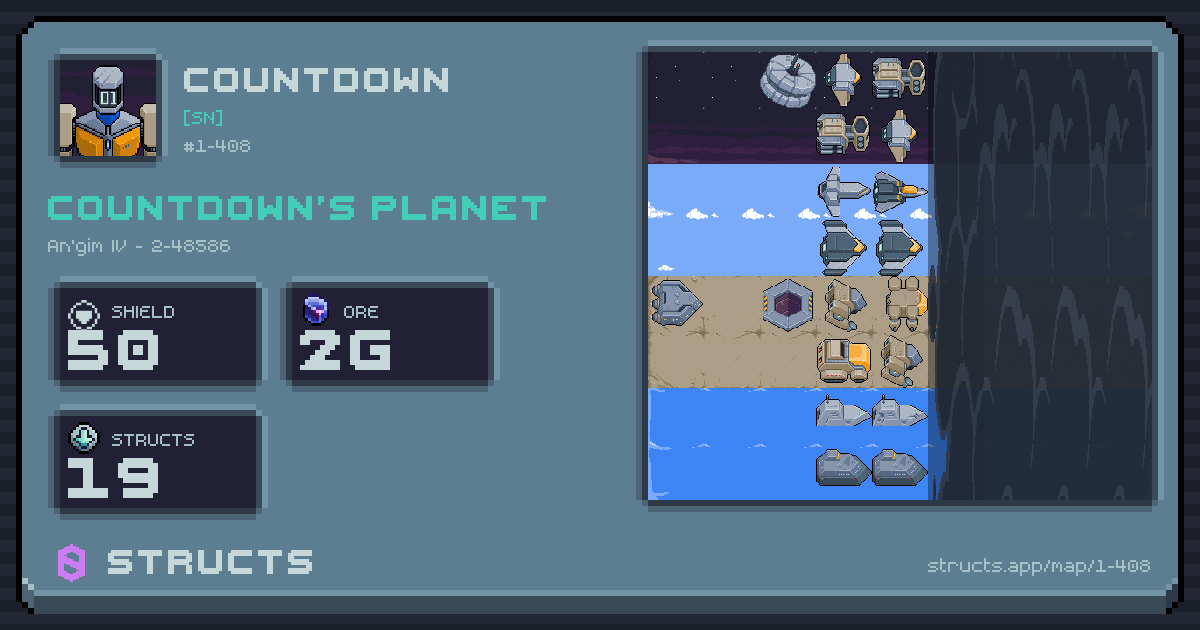 Countdown's planet at An'gim IV (2-48586), 19 structs deployed. Shield 50, 2g ore.