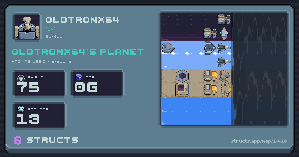 Oldtronx64's planet at Proxima Ussic (2-28572), 13 structs deployed. Shield 75, 0g ore.