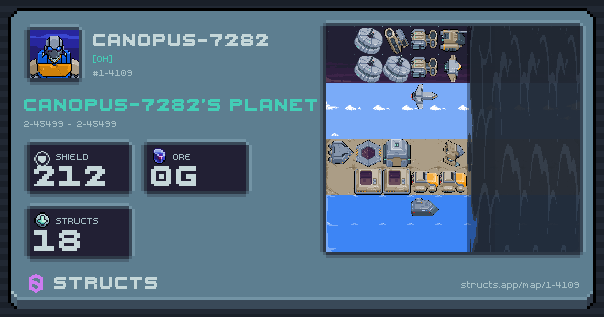 CANOPUS-7282's planet at 2-45499 (2-45499), 18 structs deployed. Shield 212, 0g ore.