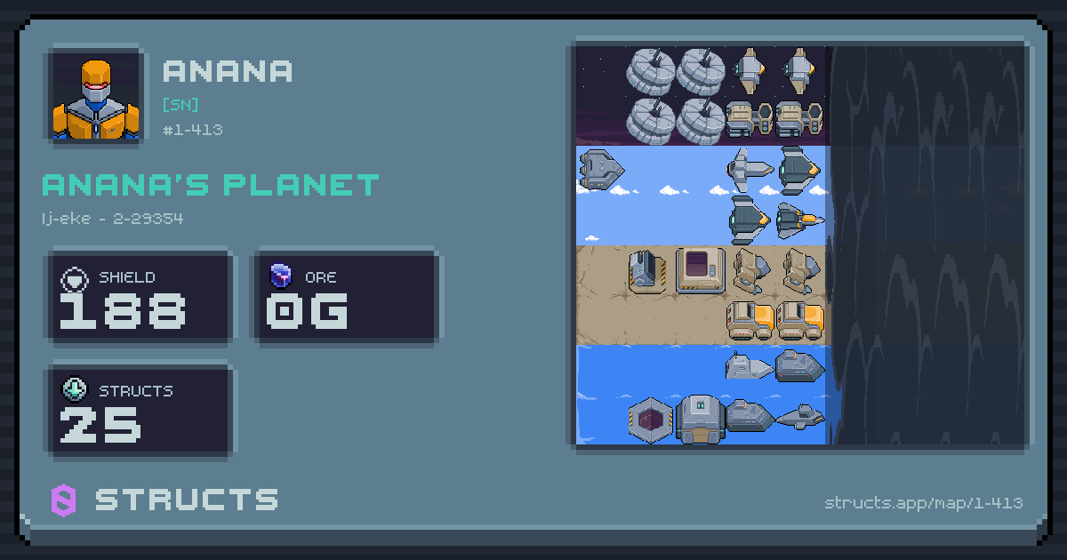 Anana's planet at Ij-eke (2-29354), 25 structs deployed. Shield 188, 0g ore.