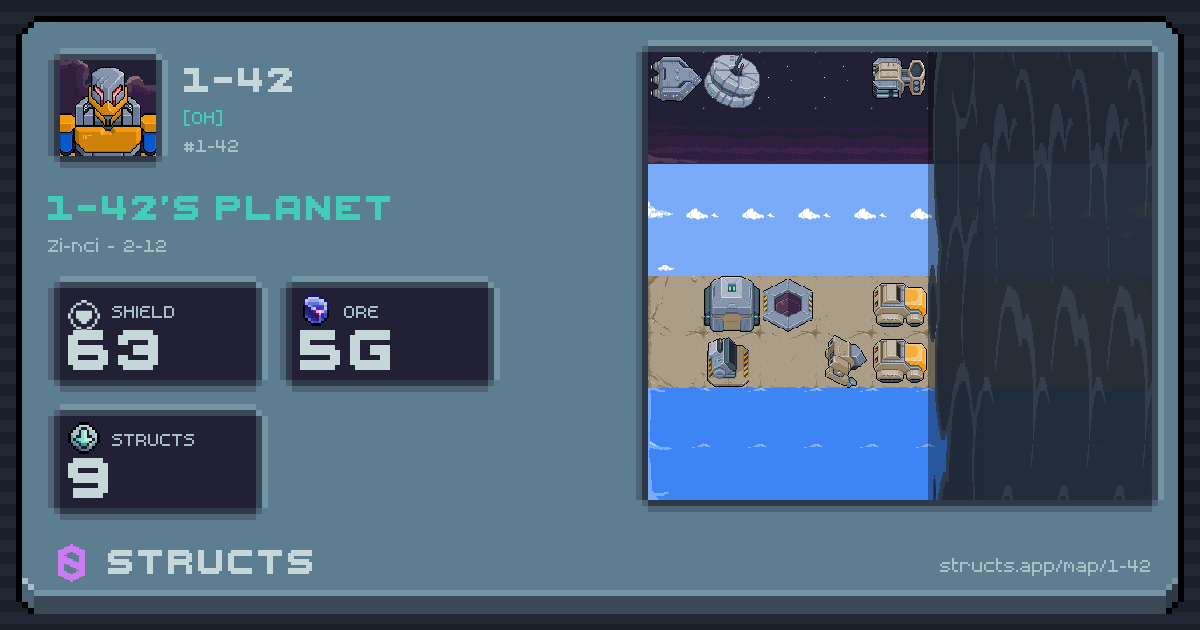 1-42's planet at Zi-nci (2-12), 9 structs deployed. Shield 63, 5g ore.