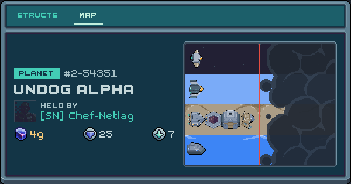 Chef-Netlag's planet at Undog Alpha (2-54351), 7 structs deployed. Shield 25, 4g ore.