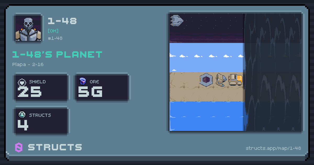 1-48's planet at Plapa (2-16), 4 structs deployed. Shield 25, 5g ore.