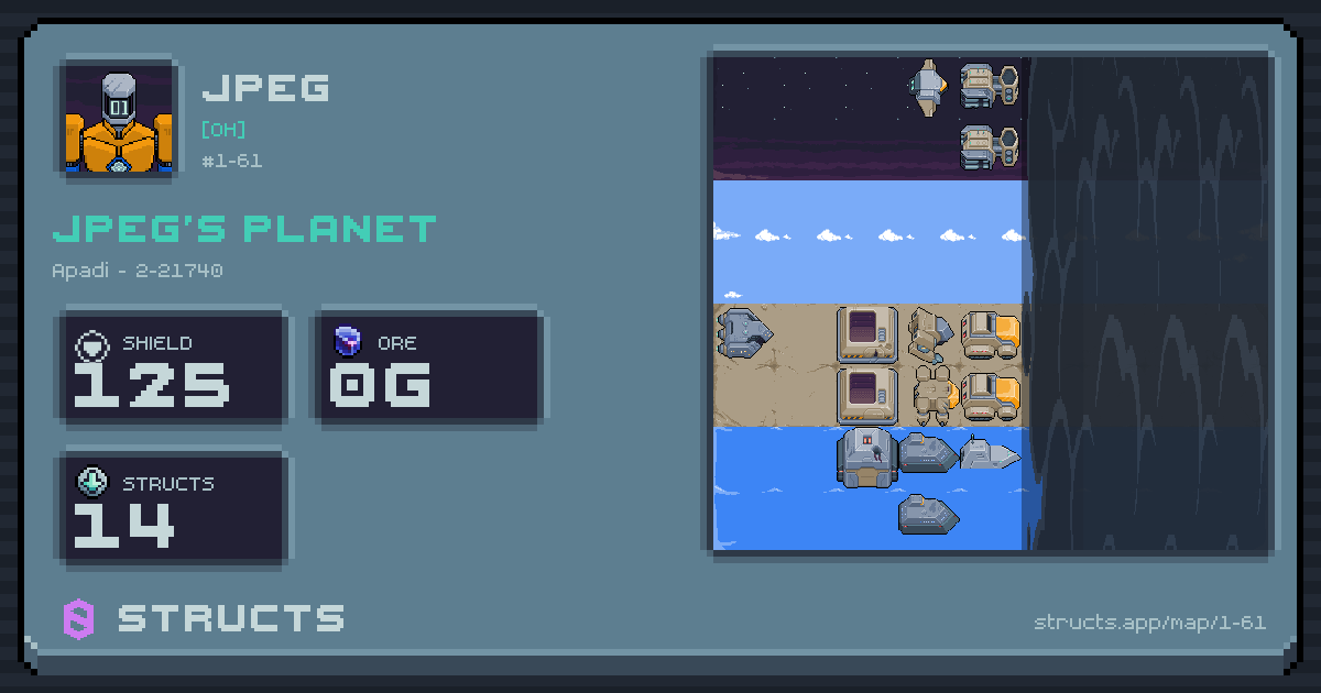 JPEG's planet at Apadi (2-21740), 14 structs deployed. Shield 125, 0g ore.