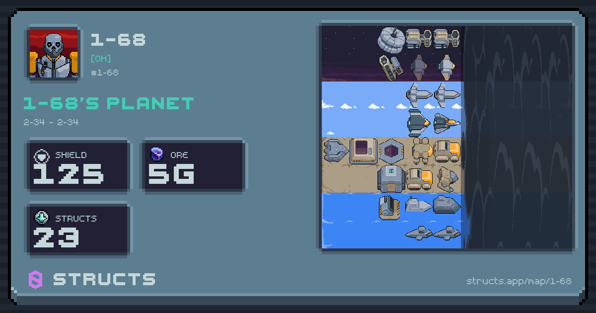 1-68's planet at 2-34 (2-34), 23 structs deployed. Shield 125, 5g ore.