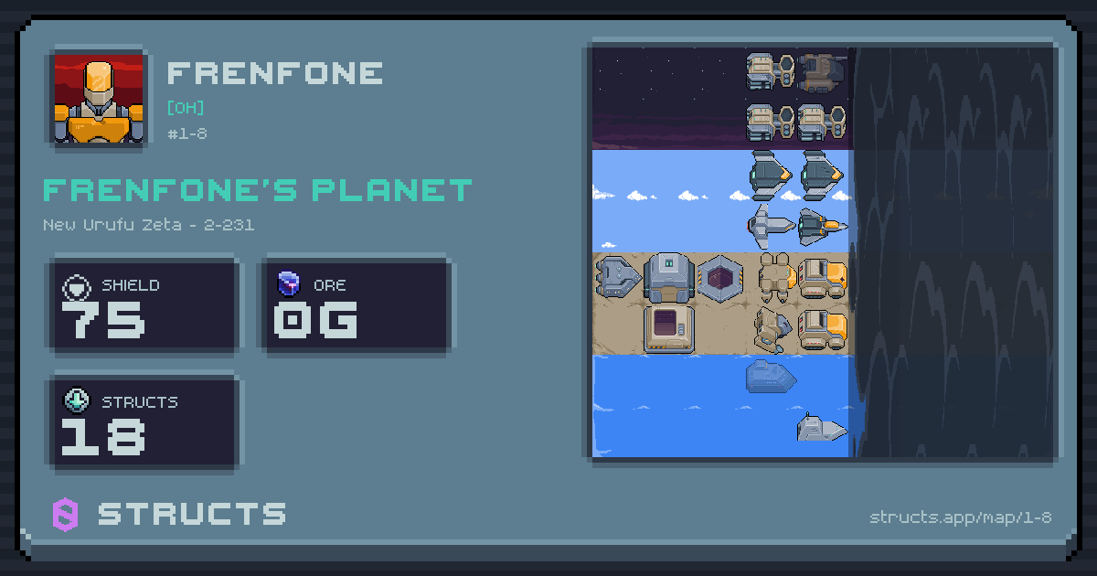 Frenfone's planet at New Urufu Zeta (2-231), 18 structs deployed. Shield 75, 0g ore.