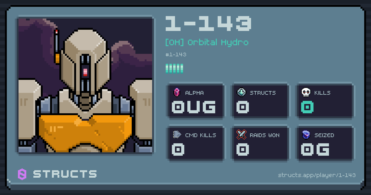 1-143 (1-143) of [OH] Orbital Hydro. 0μg Alpha · 0 kills · 0 raids won.