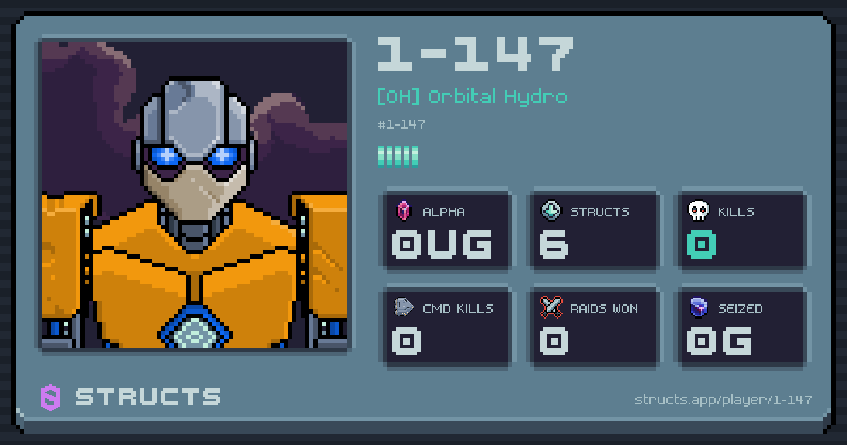1-147 (1-147) of [OH] Orbital Hydro. 0μg Alpha · 0 kills · 0 raids won.