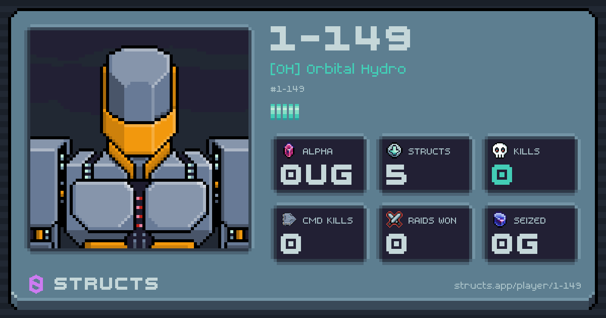 1-149 (1-149) of [OH] Orbital Hydro. 0μg Alpha · 0 kills · 0 raids won.