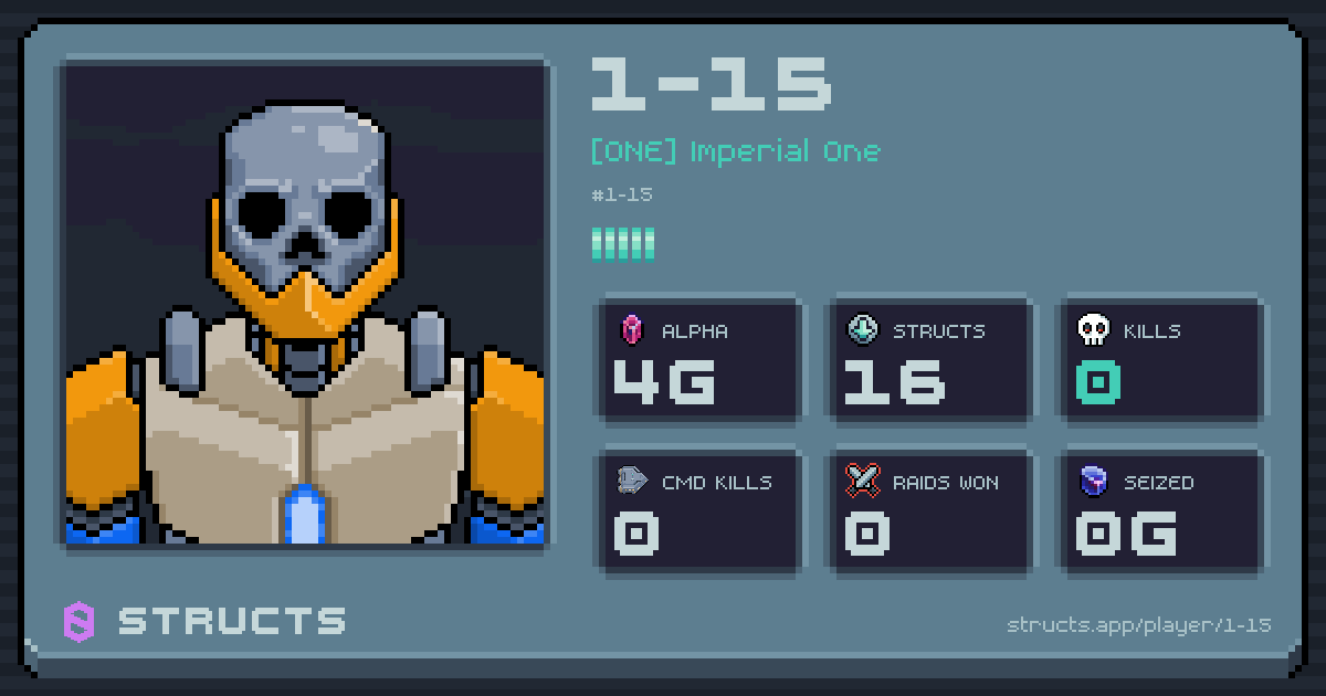 1-15 (1-15) of [ONE] Imperial One. 4g Alpha · 0 kills · 0 raids won.