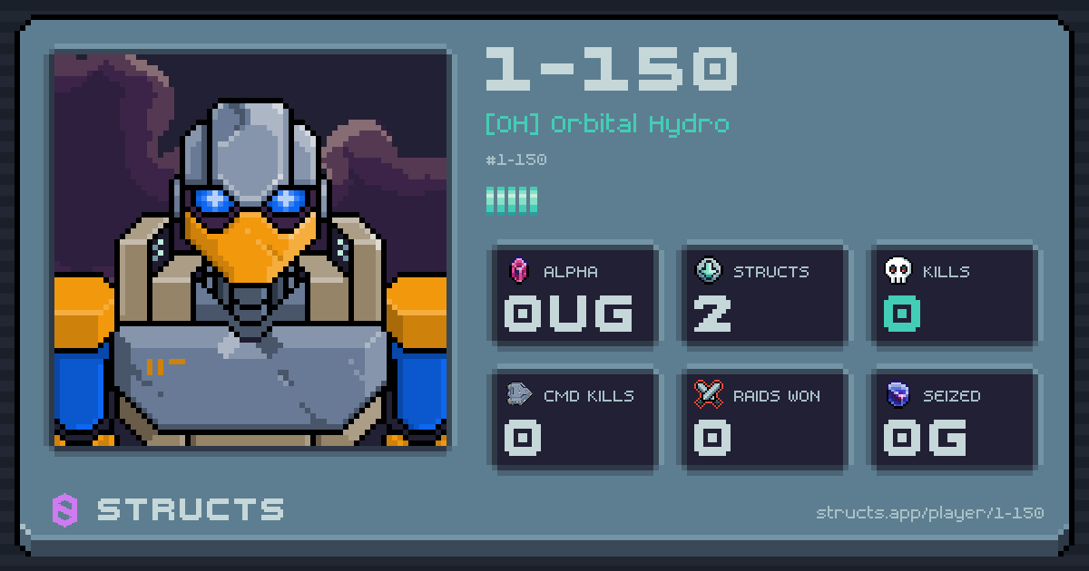 1-150 (1-150) of [OH] Orbital Hydro. 0μg Alpha · 0 kills · 0 raids won.