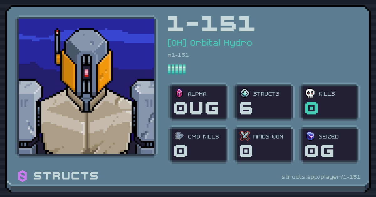 1-151 (1-151) of [OH] Orbital Hydro. 0μg Alpha · 0 kills · 0 raids won.