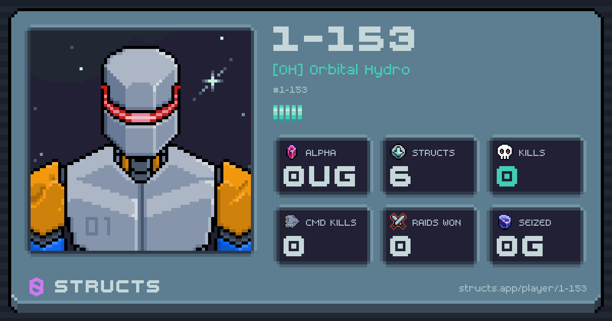 1-153 (1-153) of [OH] Orbital Hydro. 0μg Alpha · 0 kills · 0 raids won.