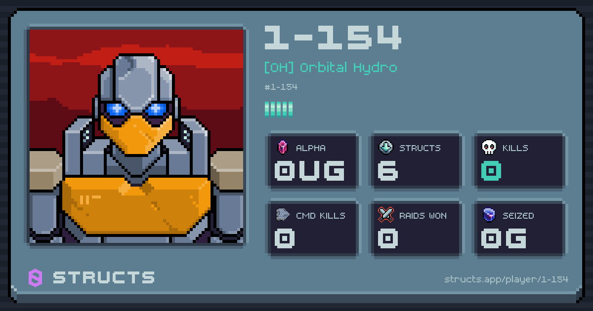 1-154 (1-154) of [OH] Orbital Hydro. 0μg Alpha · 0 kills · 0 raids won.