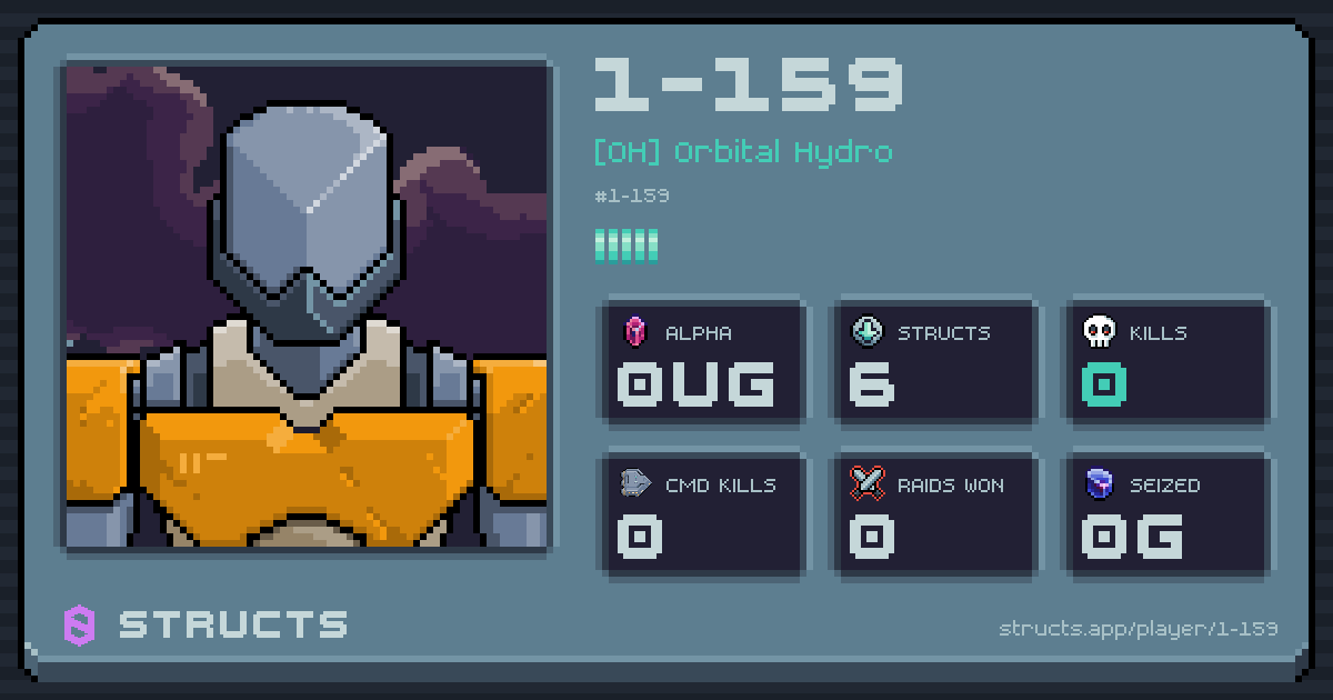 1-159 (1-159) of [OH] Orbital Hydro. 0μg Alpha · 0 kills · 0 raids won.