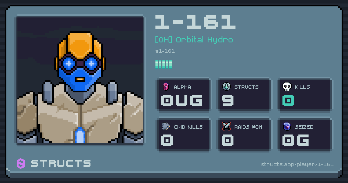 1-161 (1-161) of [OH] Orbital Hydro. 0μg Alpha · 0 kills · 0 raids won.