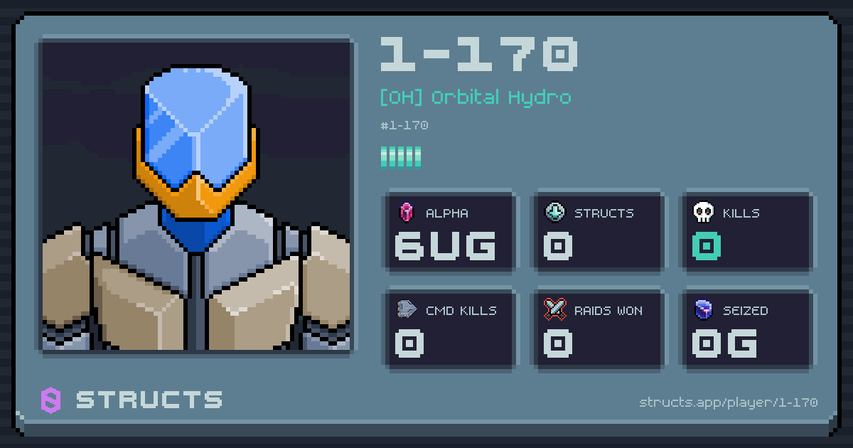 1-170 (1-170) of [OH] Orbital Hydro. 6μg Alpha · 0 kills · 0 raids won.