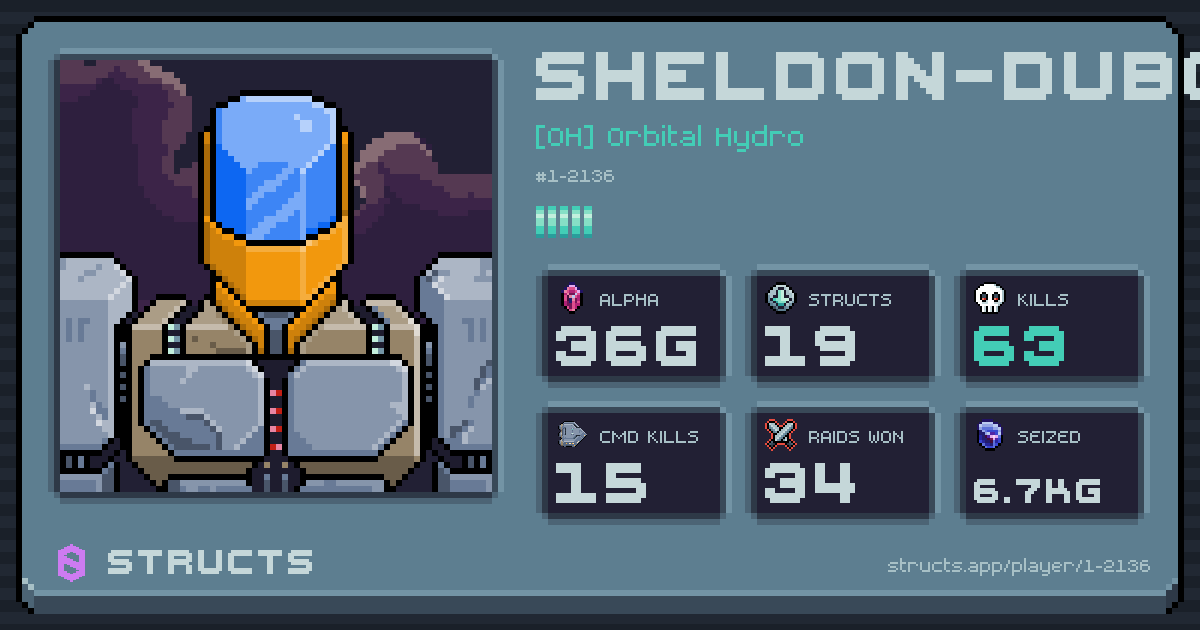 Sheldon-Dubois (1-2136) of [OH] Orbital Hydro. 36g Alpha · 63 kills · 34 raids won.