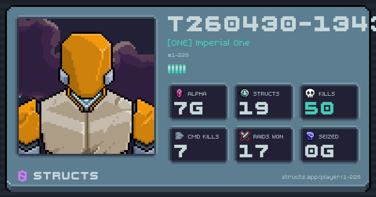 T260430-1343 (1-228) of [ONE] Imperial One. 7g Alpha · 50 kills · 17 raids won.