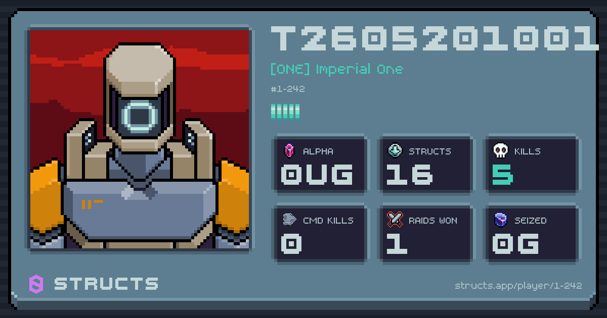 T2605201001 (1-242) of [ONE] Imperial One. 0μg Alpha · 5 kills · 1 raids won.