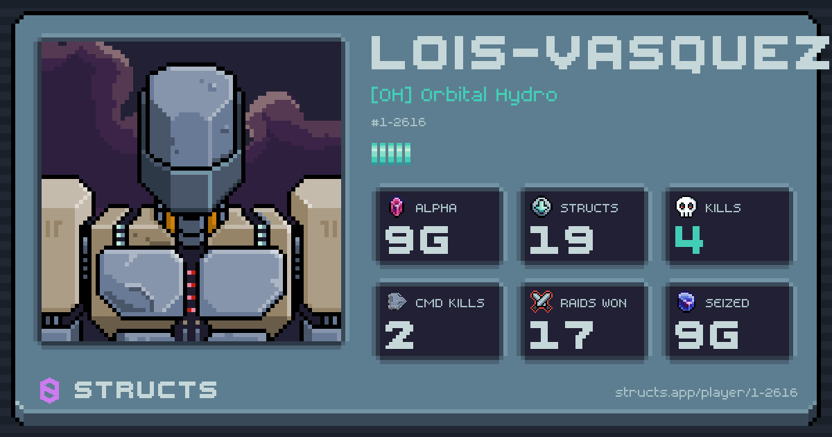 Lois-Vasquez (1-2616) of [OH] Orbital Hydro. 9g Alpha · 4 kills · 17 raids won.