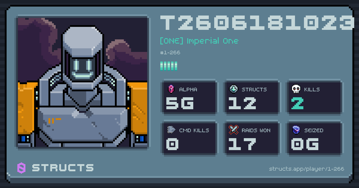 T2606181023 (1-266) of [ONE] Imperial One. 5g Alpha · 2 kills · 17 raids won.