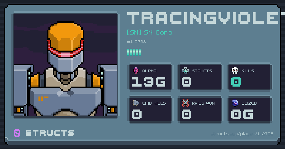 tracingviolet (1-2708) of [SN] SN Corp. 13g Alpha · 0 kills · 0 raids won.
