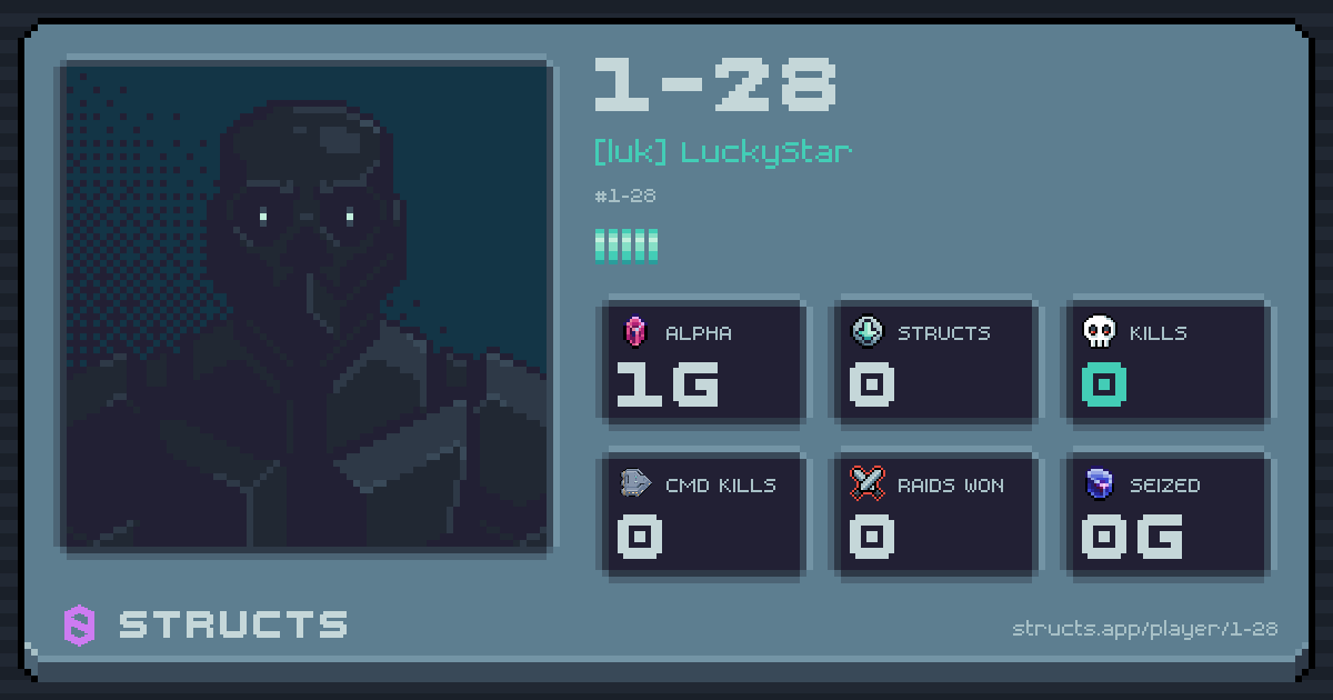 1-28 (1-28) of [luk] LuckyStar. 1g Alpha · 0 kills · 0 raids won.