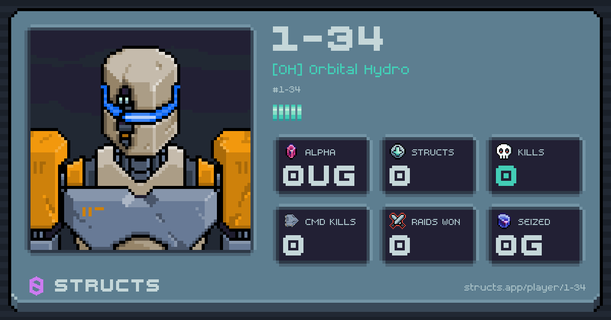 1-34 (1-34) of [OH] Orbital Hydro. 0μg Alpha · 0 kills · 0 raids won.