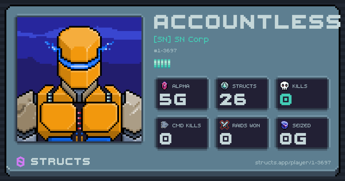 Accountless (1-3697) of [SN] SN Corp. 5g Alpha · 0 kills · 0 raids won.