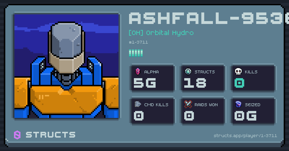 ASHFALL-9536 (1-3711) of [OH] Orbital Hydro. 5g Alpha · 0 kills · 0 raids won.