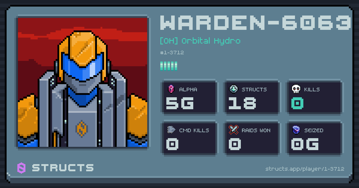 WARDEN-6063 (1-3712) of [OH] Orbital Hydro. 5g Alpha · 0 kills · 0 raids won.