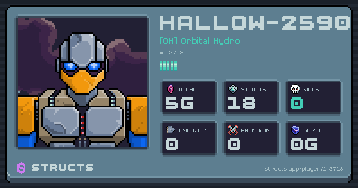 HALLOW-2590 (1-3713) of [OH] Orbital Hydro. 5g Alpha · 0 kills · 0 raids won.