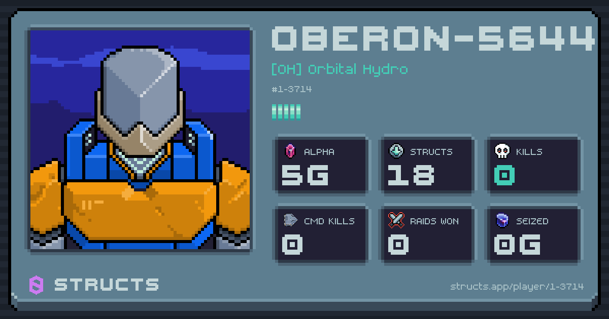 OBERON-5644 (1-3714) of [OH] Orbital Hydro. 5g Alpha · 0 kills · 0 raids won.