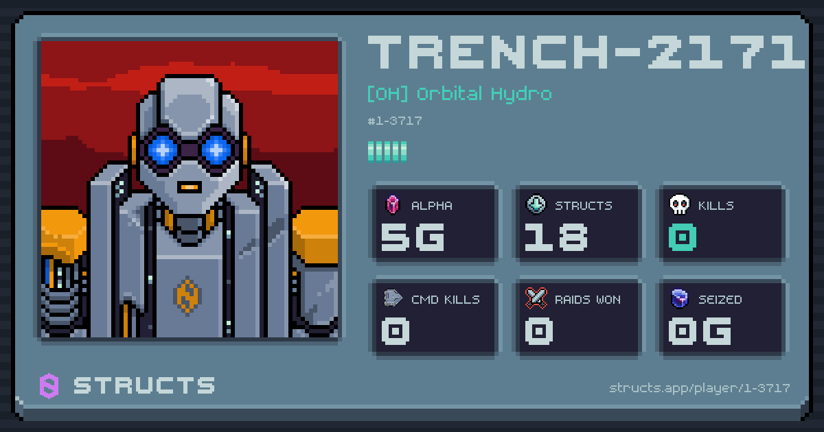 TRENCH-2171 (1-3717) of [OH] Orbital Hydro. 5g Alpha · 0 kills · 0 raids won.