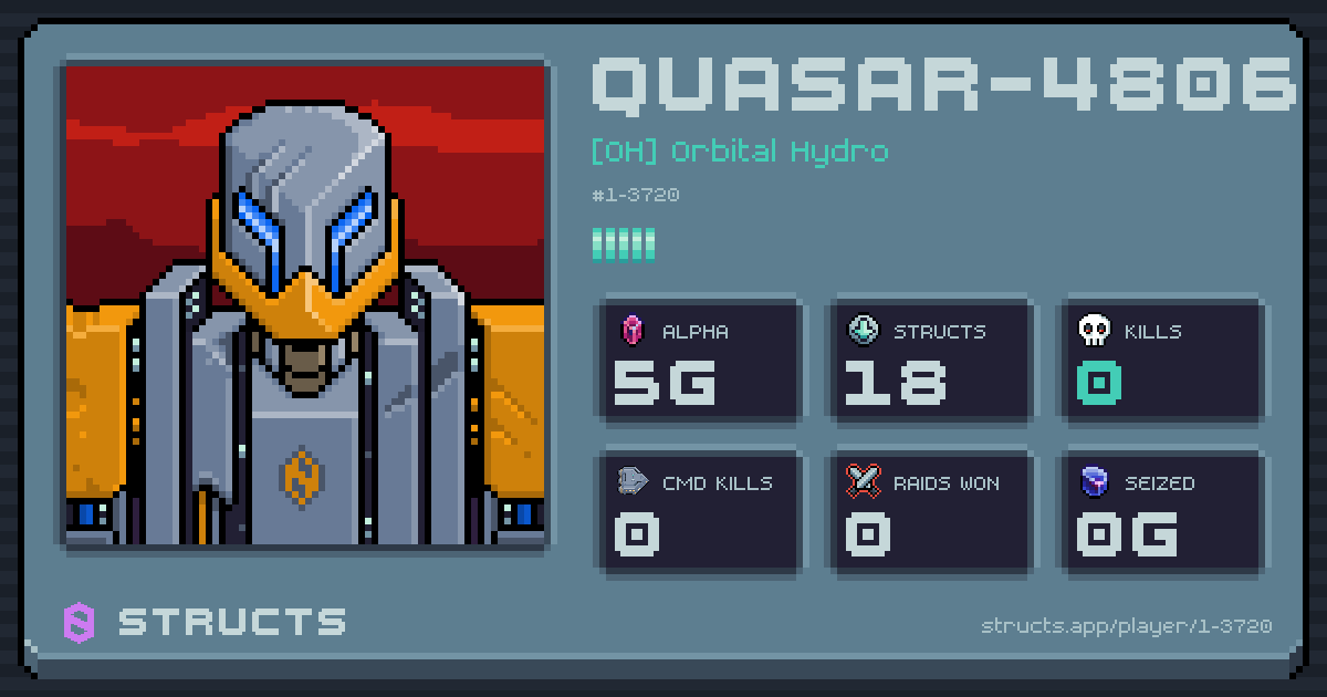 QUASAR-4806 (1-3720) of [OH] Orbital Hydro. 5g Alpha · 0 kills · 0 raids won.