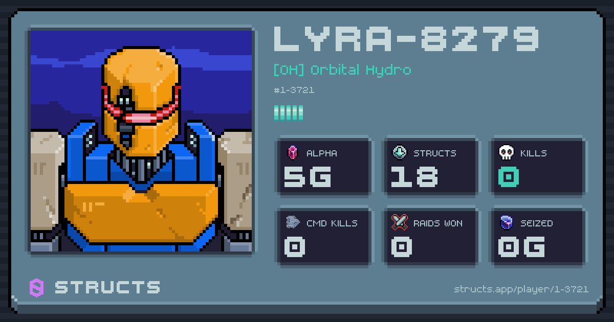LYRA-8279 (1-3721) of [OH] Orbital Hydro. 5g Alpha · 0 kills · 0 raids won.