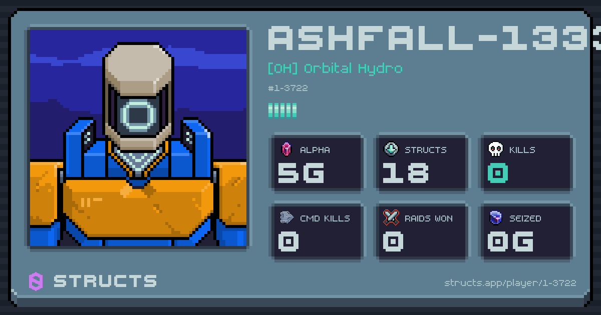 ASHFALL-1333 (1-3722) of [OH] Orbital Hydro. 5g Alpha · 0 kills · 0 raids won.